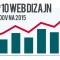 10 web dizajn trendov na rok 2015