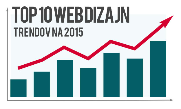 10 web dizajn trendov na rok 2015